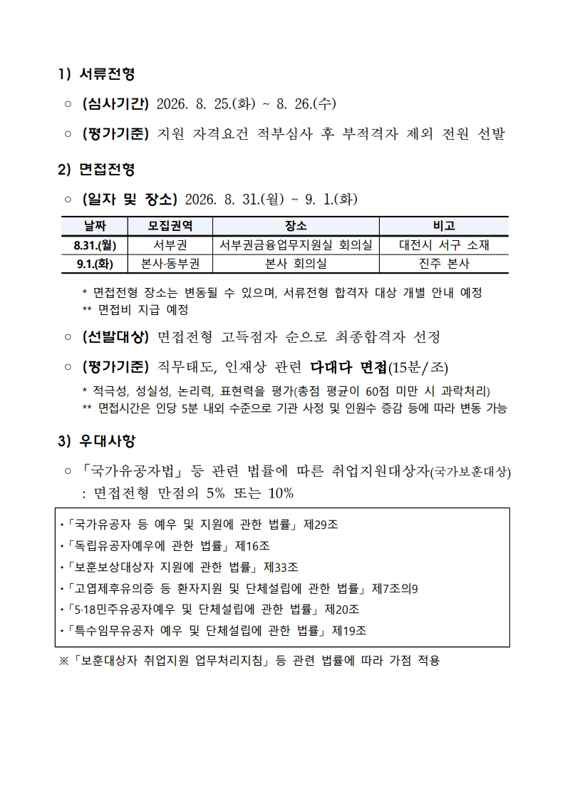 Contents image